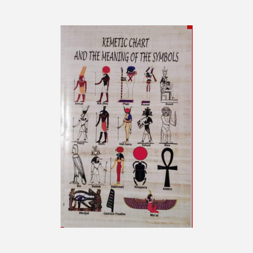 Kemit Chart and the Meaning of the Symbols